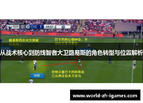 从战术核心到防线智者大卫路易斯的角色转型与位置解析