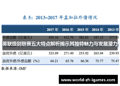 英联级别联赛五大特点解析揭示其独特魅力与发展潜力