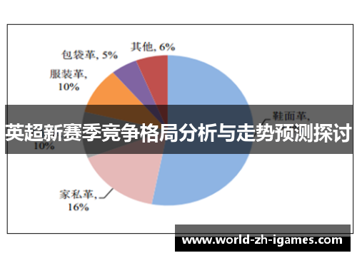 英超新赛季竞争格局分析与走势预测探讨