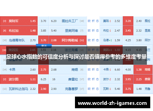 足球心水指数的可信度分析与探讨是否值得参考的多维度考量