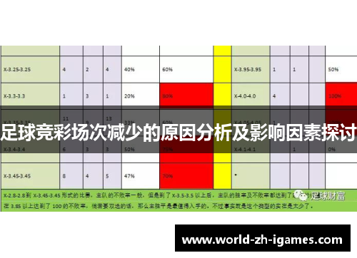 足球竞彩场次减少的原因分析及影响因素探讨