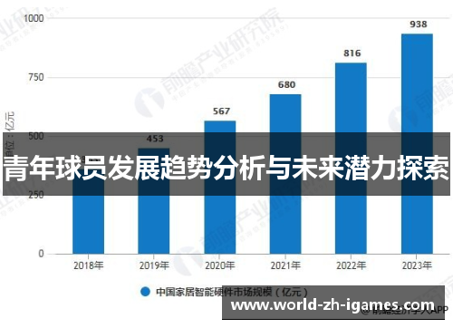 青年球员发展趋势分析与未来潜力探索