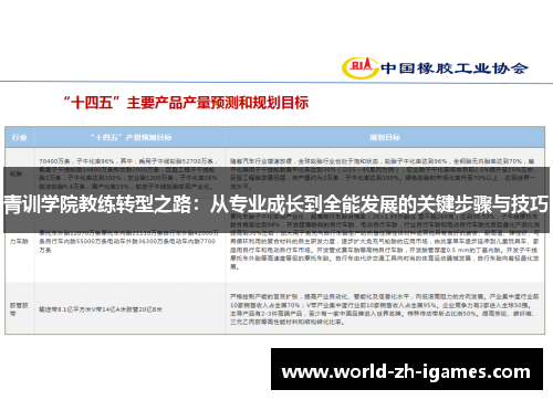 青训学院教练转型之路：从专业成长到全能发展的关键步骤与技巧