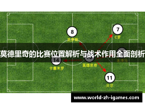 莫德里奇的比赛位置解析与战术作用全面剖析
