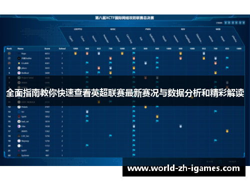全面指南教你快速查看英超联赛最新赛况与数据分析和精彩解读