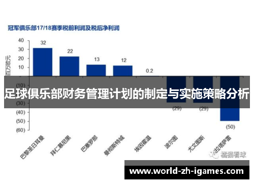 足球俱乐部财务管理计划的制定与实施策略分析