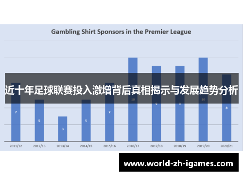 近十年足球联赛投入激增背后真相揭示与发展趋势分析