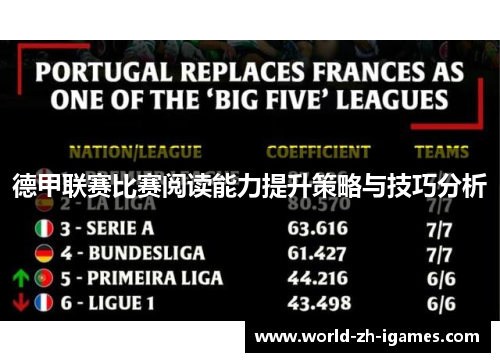 德甲联赛比赛阅读能力提升策略与技巧分析 德甲联赛比赛阅读能力提升策略与技巧分析